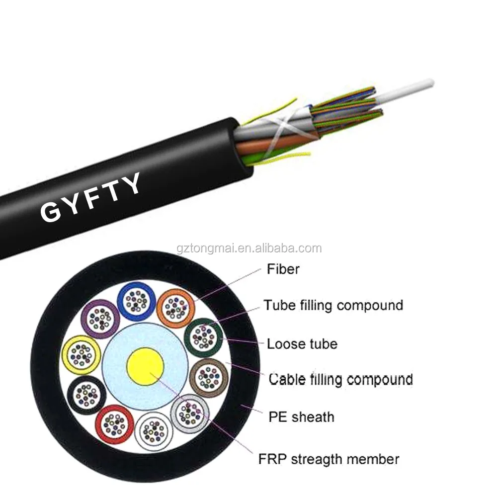 Costeffective 144 Core Gyfty Sm9/125 Frp Strength Aerial/conduit Fiber