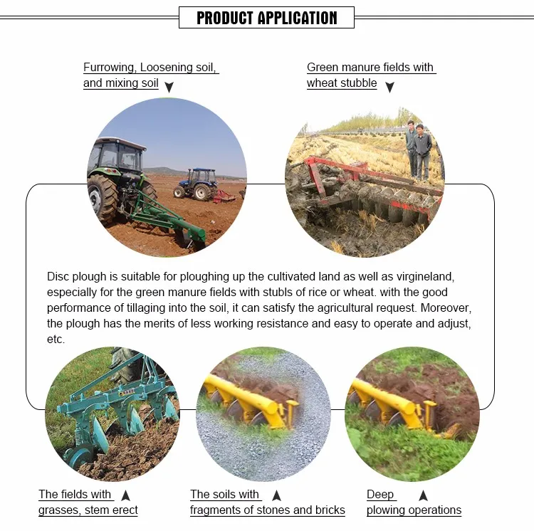All Types Best Functions Of The Disc Plough Buy All Types Best