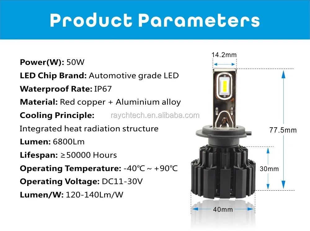 P9 Ledヘッドライト9012 50w 6800lm 電球led車ランプh7 H8 H9 H11 9012超高輝度h4 H13 9004 9005 9006 9007 Led車のヘッドライト Buy P9 Ledヘッドライト Product On Alibaba Com