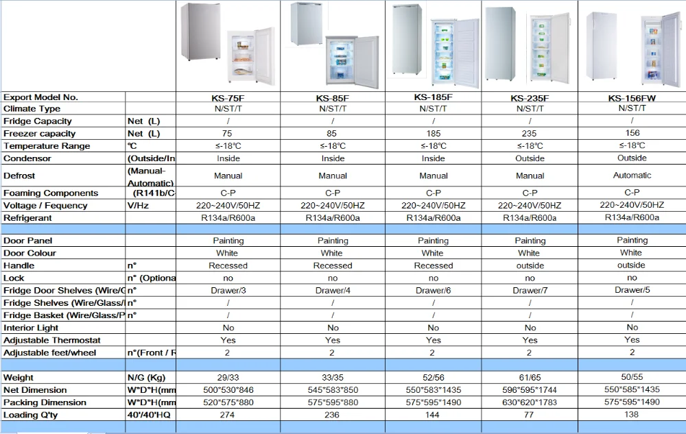 Frost Free/autodefrost Mini Upright Freezers Vertical Deep Freezer With Drawers Buy Vertical