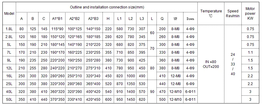 kawasaki rotary valve engine