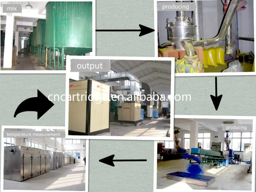 toner powder produce process