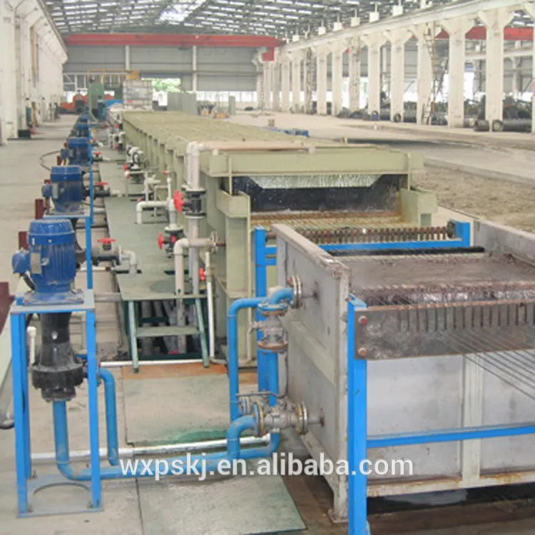 hot dip galvanized line