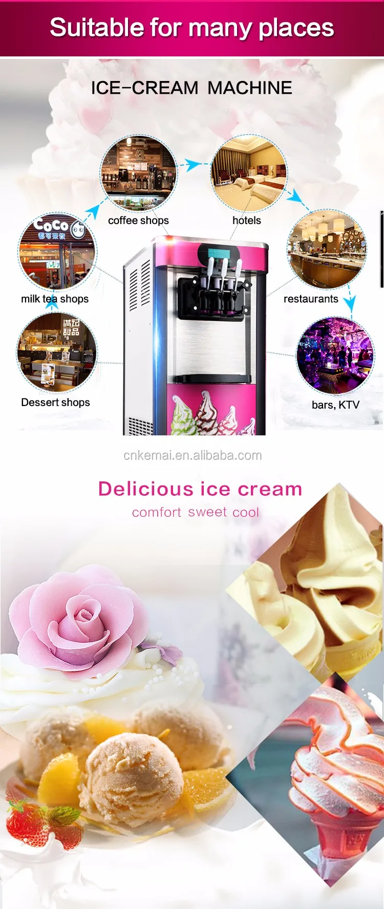 Commercial 2+1 Flavor Ice Cream Machine Buy Ice Cream Machine,2+1