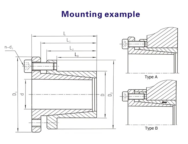 Z11-Mounting