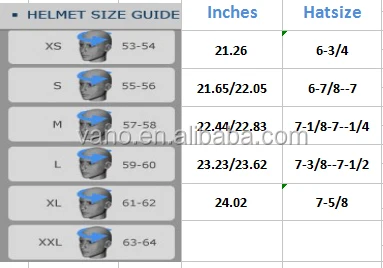 motorcycle full face helmet Argentina market closed helmet