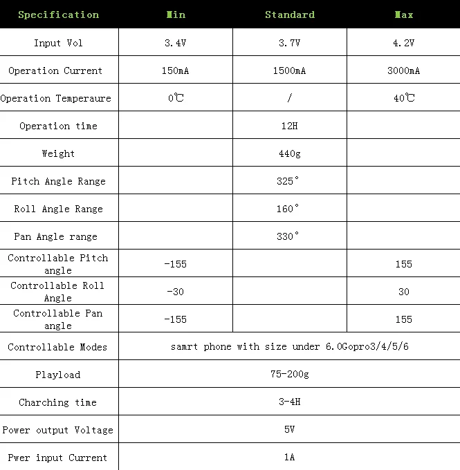 Specification.png