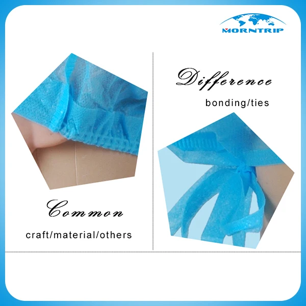 Surgical Cap Disposable Doctor Cap for Surgery Surgeon