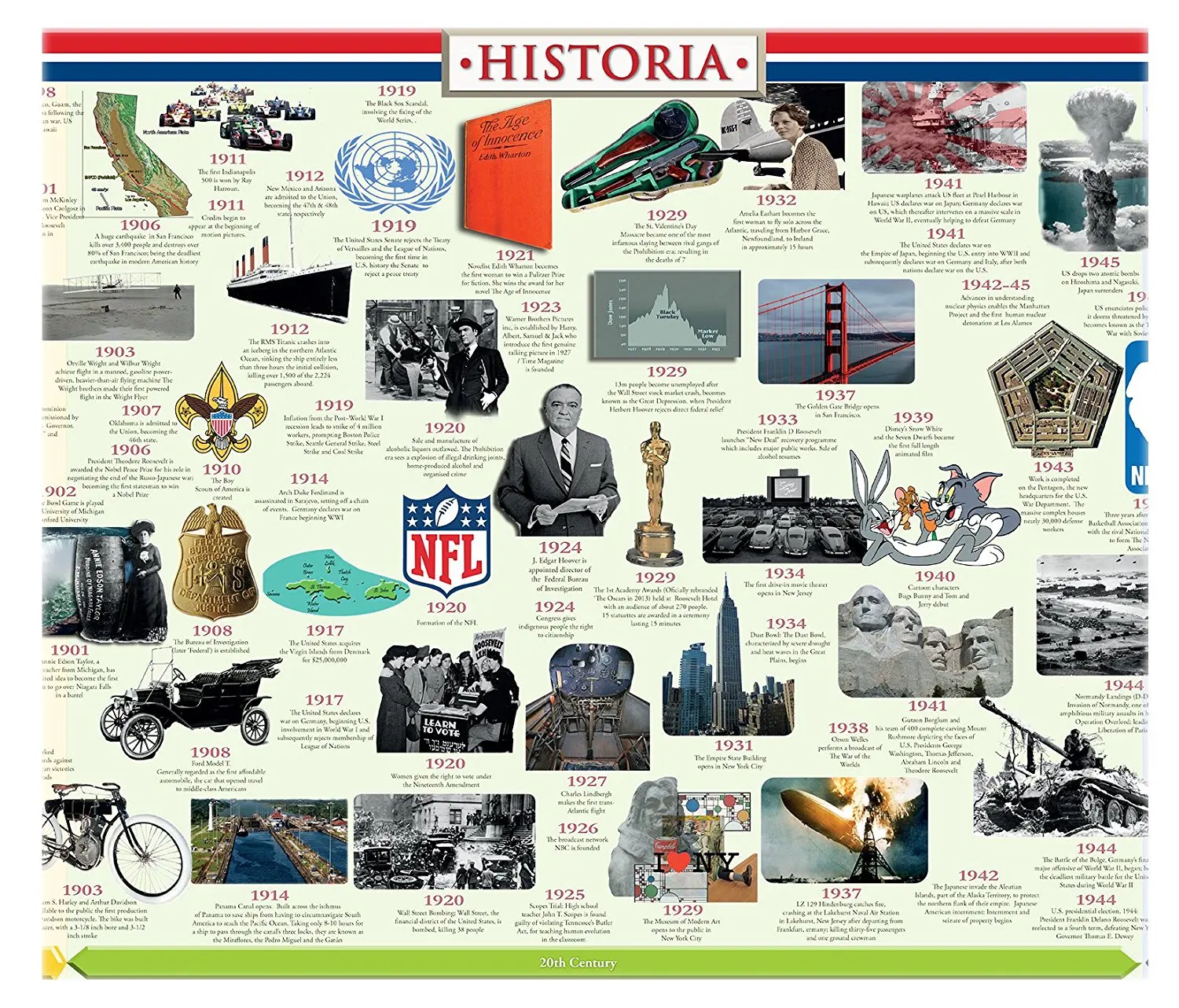 an introduction to the history of the 1800s in the united states 1933 also saw the introduction of it uses material from the wikipedia article history of baseball in the united states history baseball in the united states. an introduction to the history of the 1800s in the united states 1933 also saw the introduction of it uses material from the wikipedia article history of baseball in the united states history baseball in the united states.
