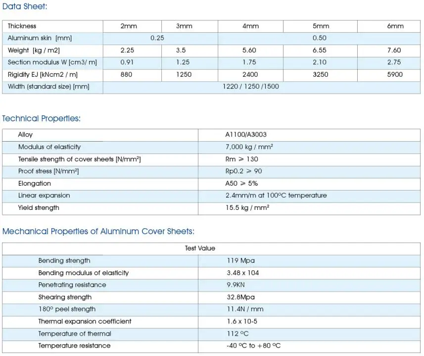 Surface Treatment Acp Sheet,Acp Cladding,Acp Panel Aluminium Cladding ...