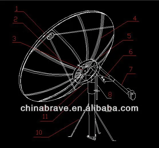 300cm 10 Feet C Band Aluminum Satellite Mesh Dish Antenna Buy C Band Mesh Antenna 10 Feet C Band Mesh Antenna Mesh Dish 3m Product On Alibaba Com