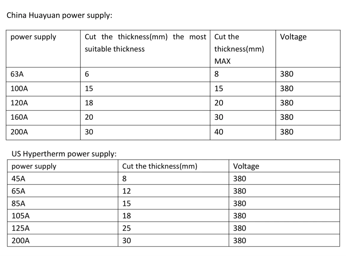 plasma machine details_.jpg