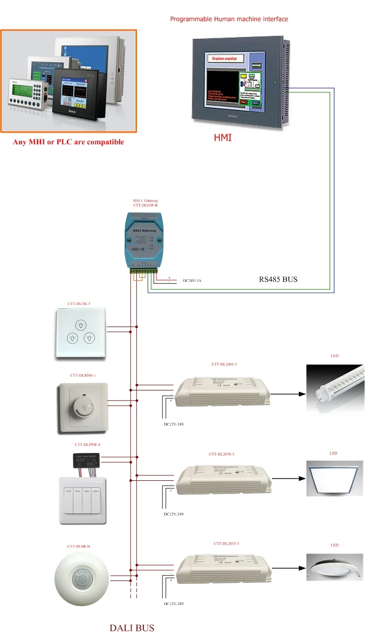 Программатор dali с подключением usb iek