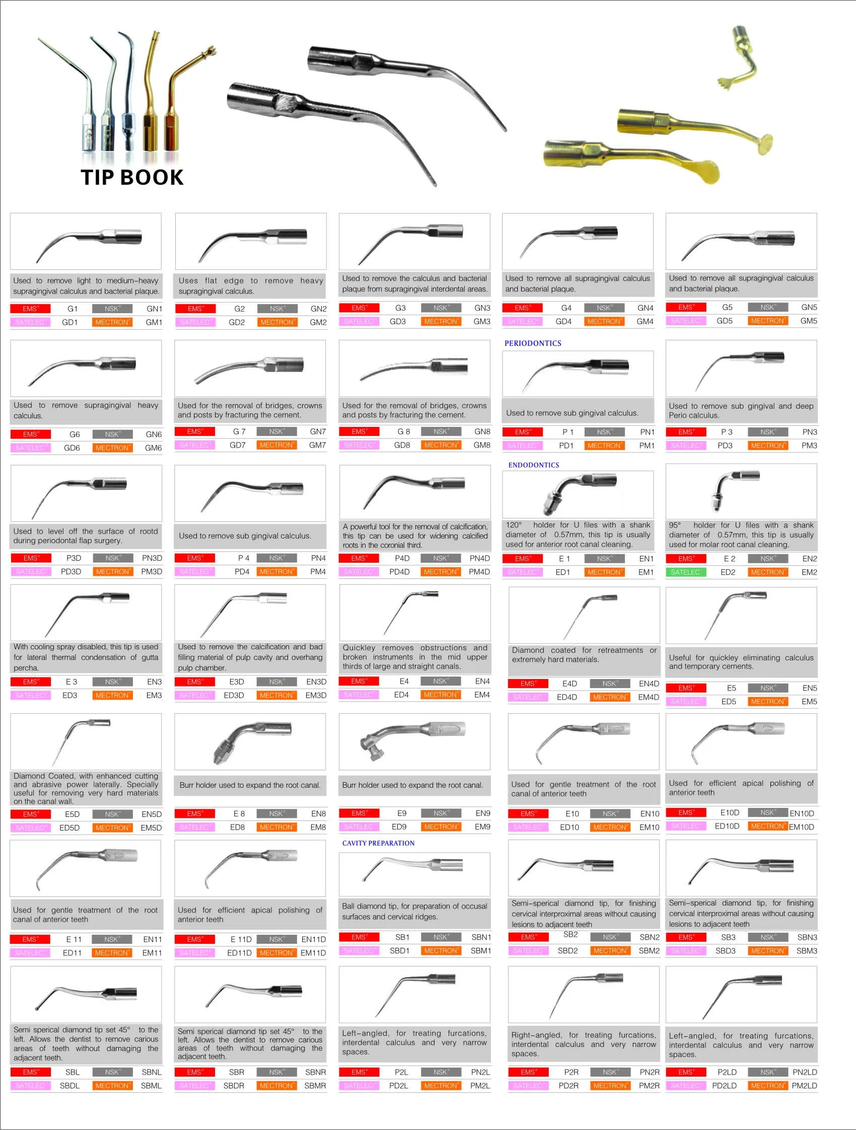 Scaler Tip Book/dental Left Angled Tip Ballend Piezo Tip Of Treatment Cavities Compatible With