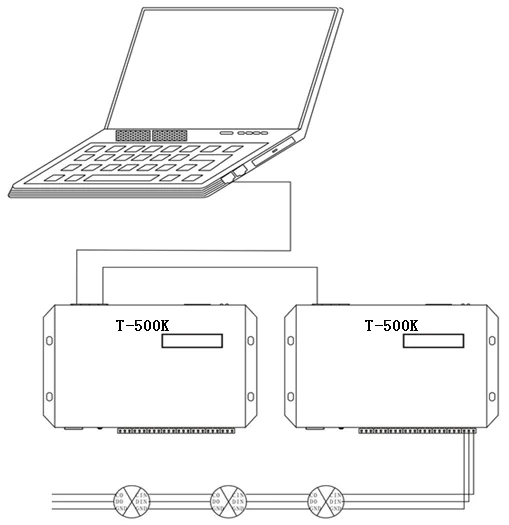 Online live Controller master controller T-500K  PC online control LED pixel controller .png