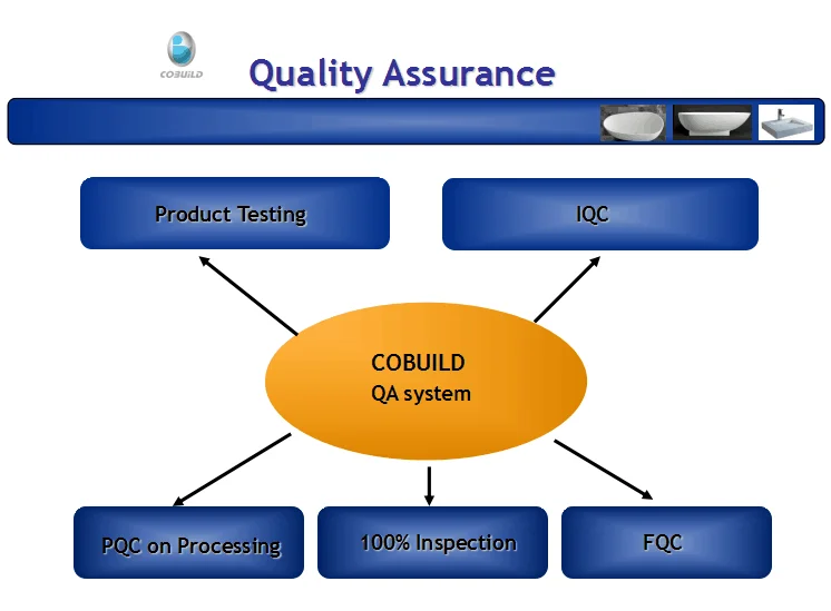 Quality Assurance2_.png