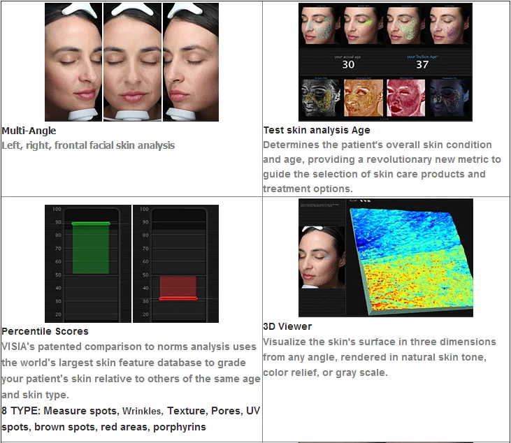 High Type Automatic 3d Visia 7 Canfield Skin Care Facial Analysis 