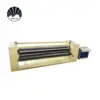 TGJ-2800 Two-roller ironing machine