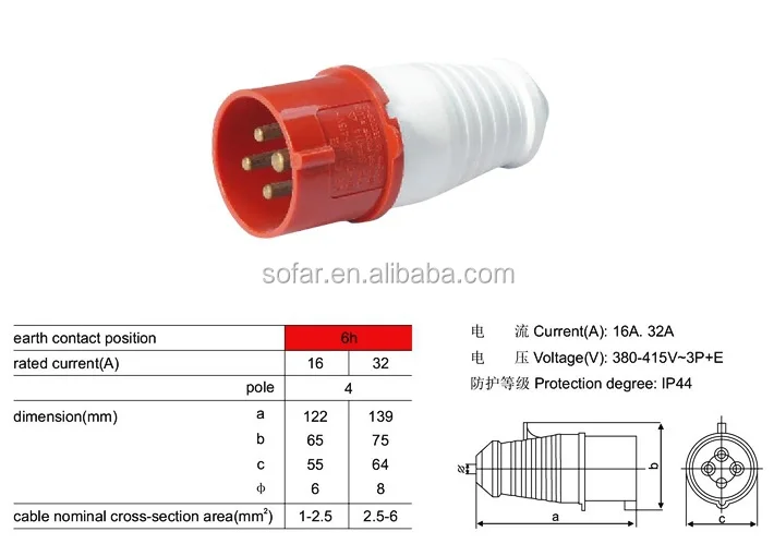 Nhà máy sản xuất Ôn Châu sf-014 IP44 380v~440v 16a 3p+e Plug