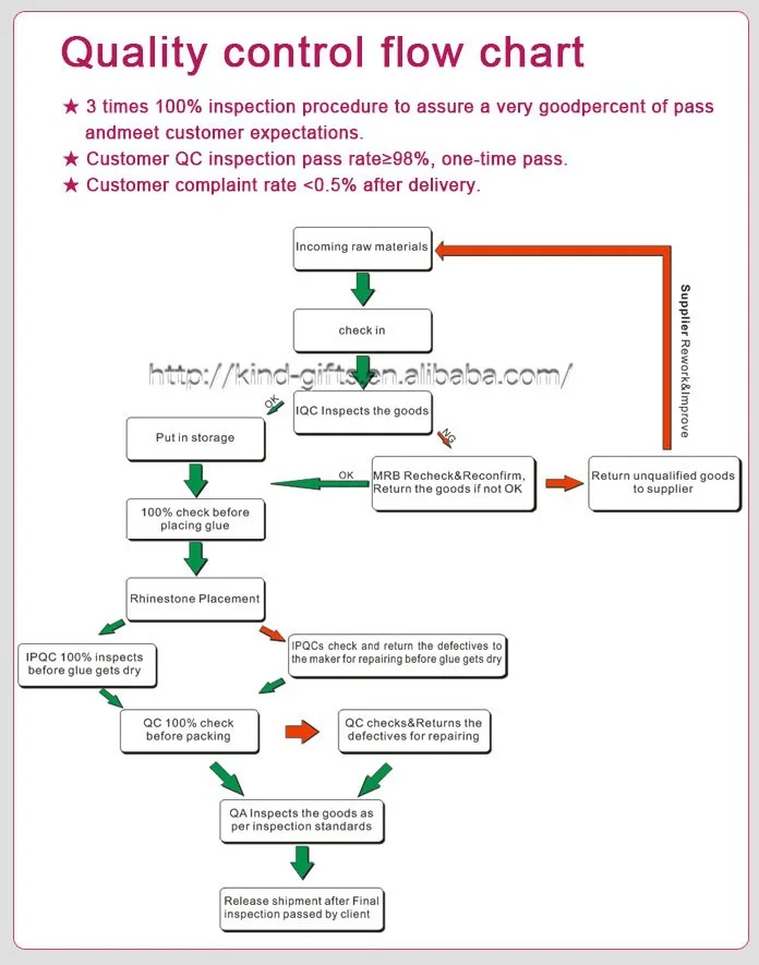 new christmas promotional Power Bank items (5).jpg