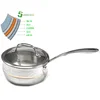 Apple Saucepan 5 Ply Copper Core Sauce Pan Sc162