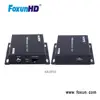 60KM HDMI Extender Over Fiber Support HDCP2.2 4K 60hzWith Automatic EDID For Rapid Integration Of Source And Display