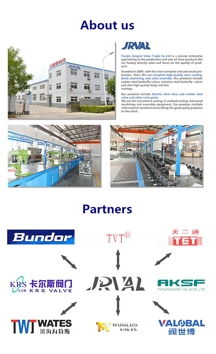 about&partner