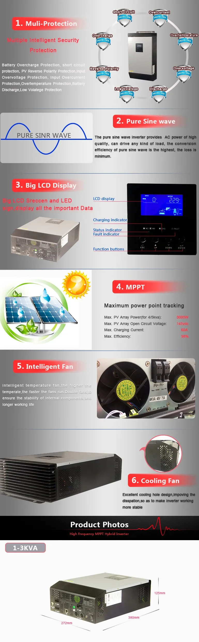 [GP]Off grid Pure Sine Wave MPPT Solar Inverter 1000VA-5000VA