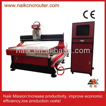 High Quality Names Of Woodworking Machines With Best 