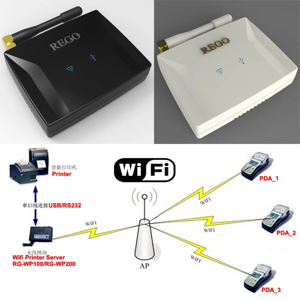 make wired printer wireless