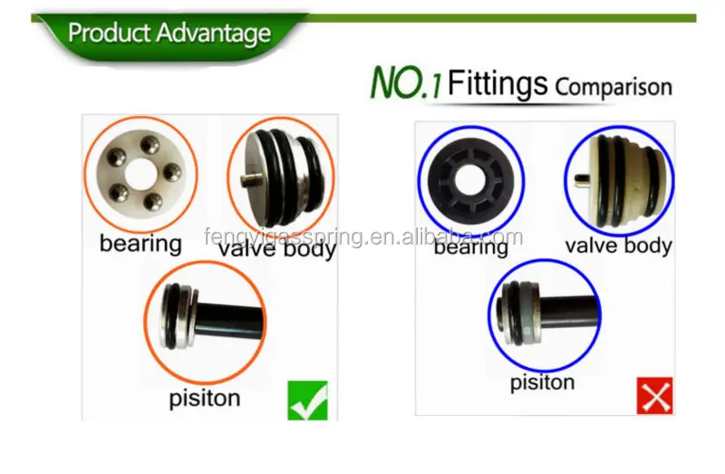 Gas Lift For Chair Gas Lift For Chair Hydraulic Adjustable Gas Lift