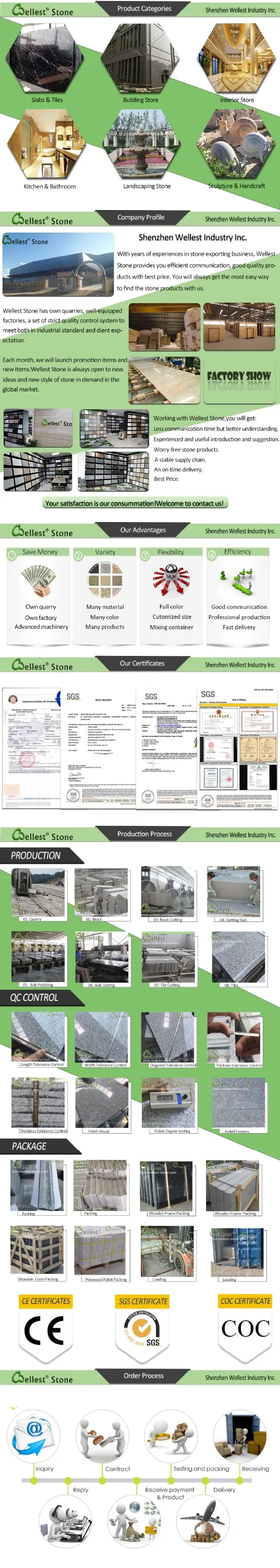 Part3-Products.jpg