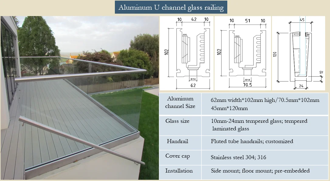U channel glass railing.png