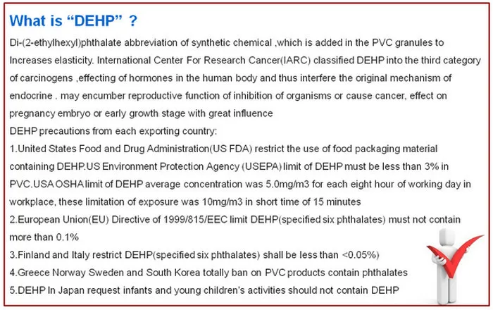 Disposable Blood Tube for Hemodialysis Dialyzer
