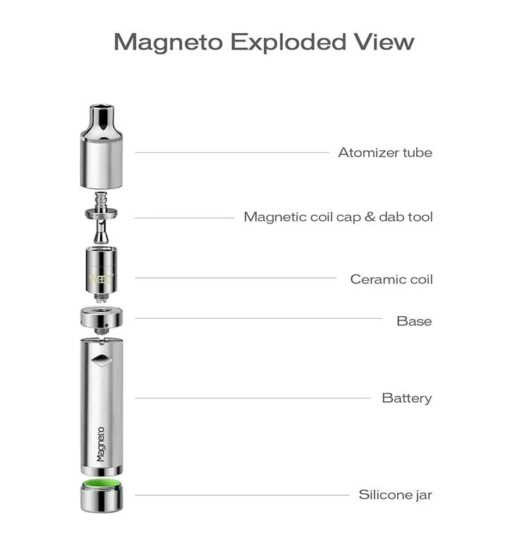 Yocan Magneto coil