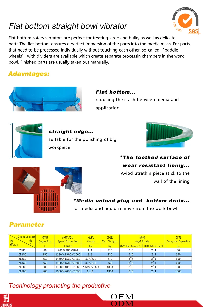 vibratory polish machine t3.jpg