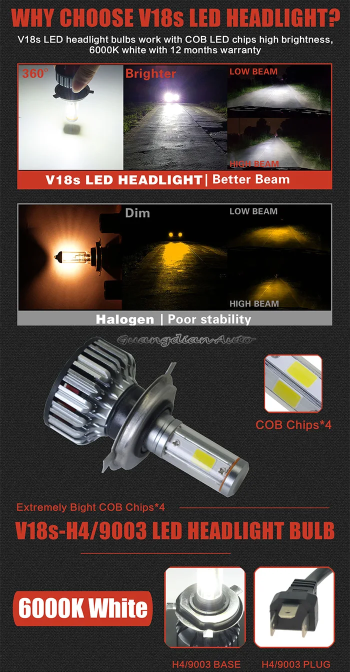 New New 6000k Foursided Glow And Antiastigmatism High Light Car