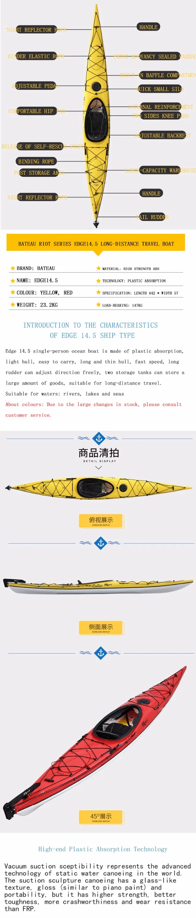 Riot High Quality Thermoformed Long Distance Lightweight Sea Kayak