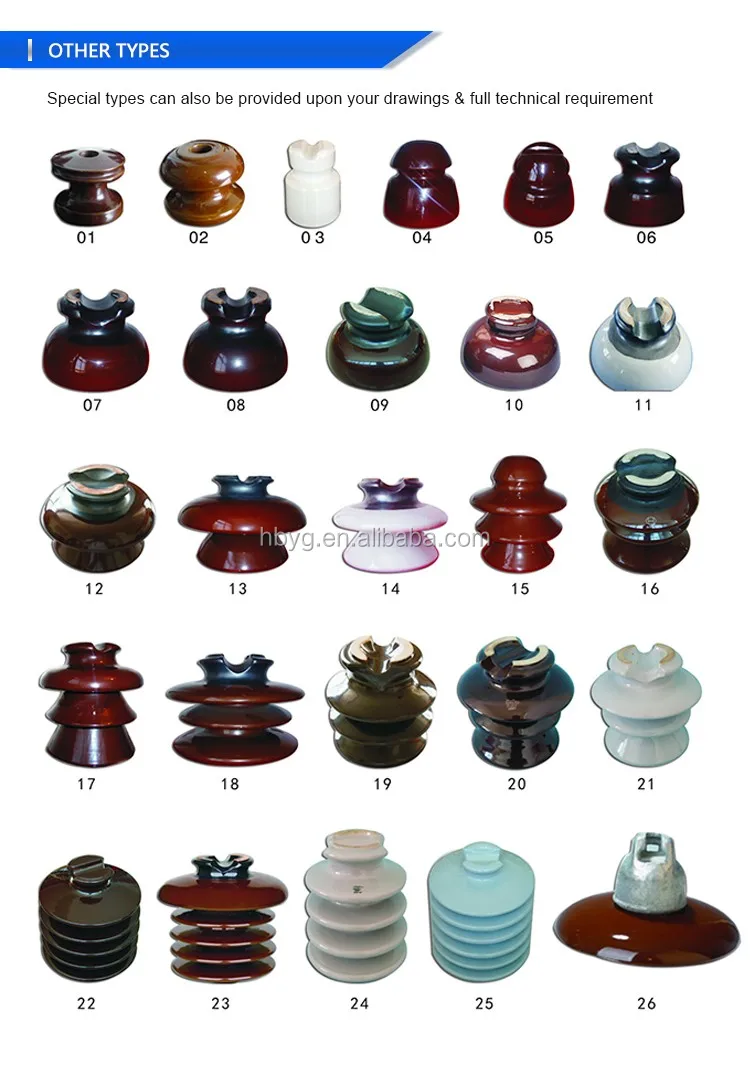 опорный изолятор для вл 10 кв. изолятор электрический керамический. надежные изоляторы. изолятор псд-70е. надежные изоляторы.