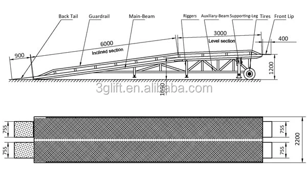 Рампа для погрузки фур чертежи