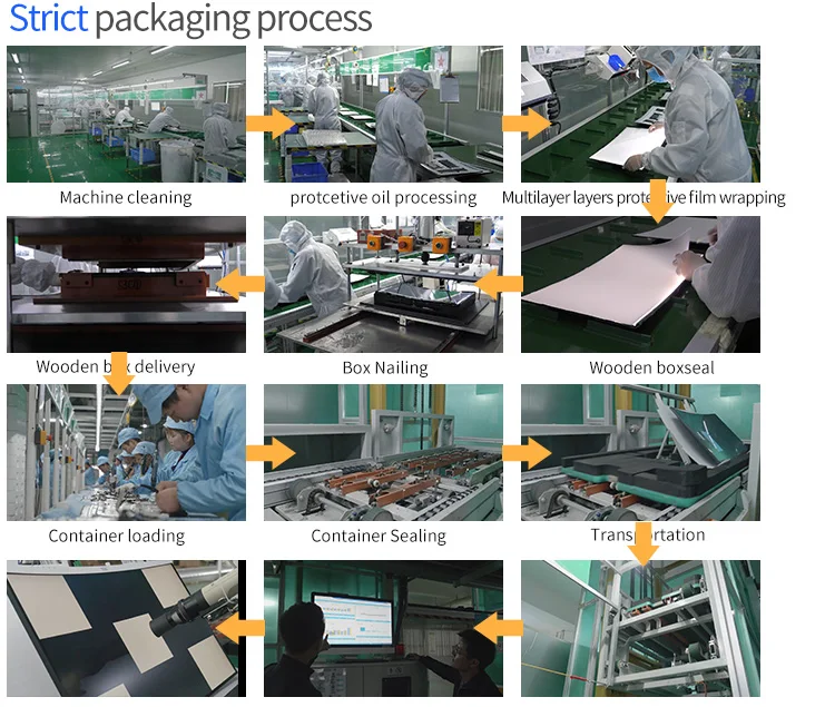 Production Process.jpg