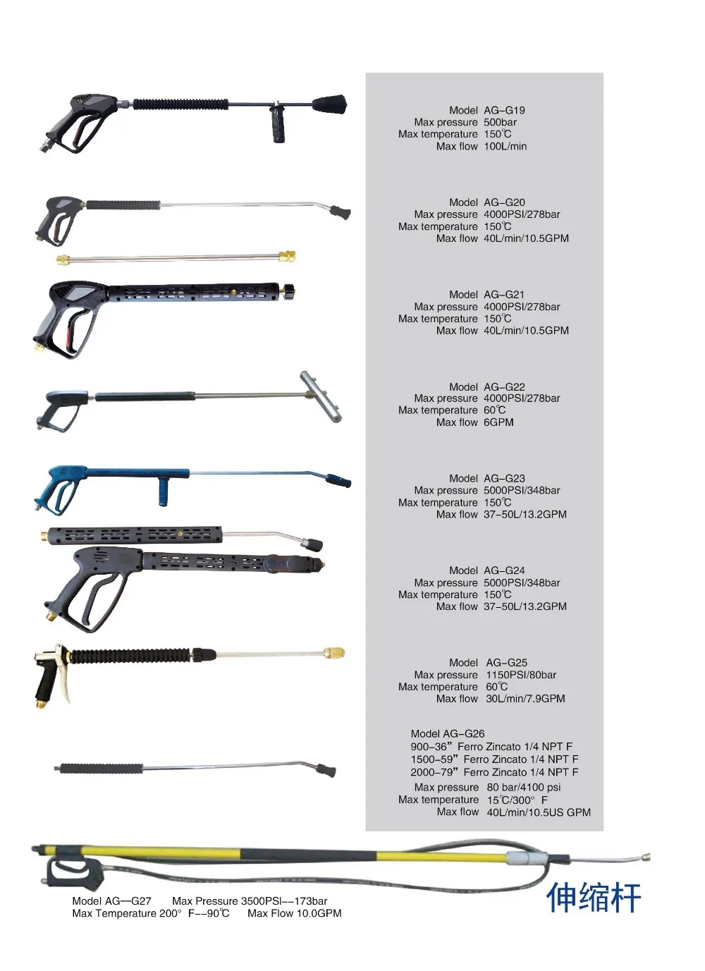Hot Water Big Flow Spray Gun For High Pressure Washer Buy Hot Water