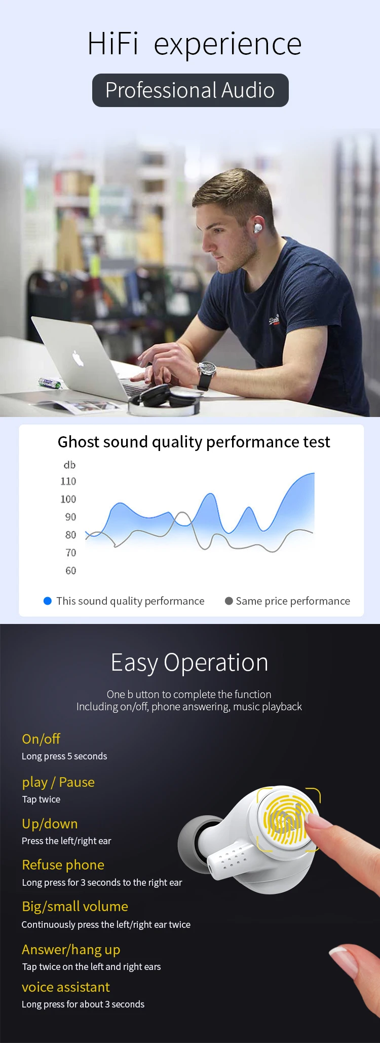 Micro 5.0 Headphone GPS Original Ear Buds Type C Mini True Wireless Earbuds Earphone - ANKUX.COM