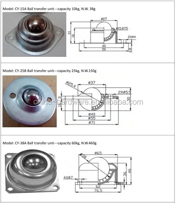 Stud Mount Ball Transfer Caster Like Mcmaster Carr 6460k27 Buy Ball Transfer Units Product On Alibaba Com