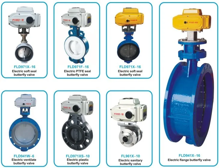 electric actuator for butterfly valve