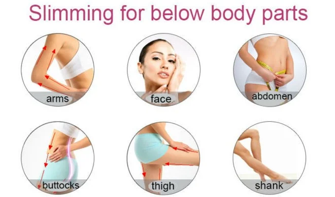 breast toning machine Make a penis mould
