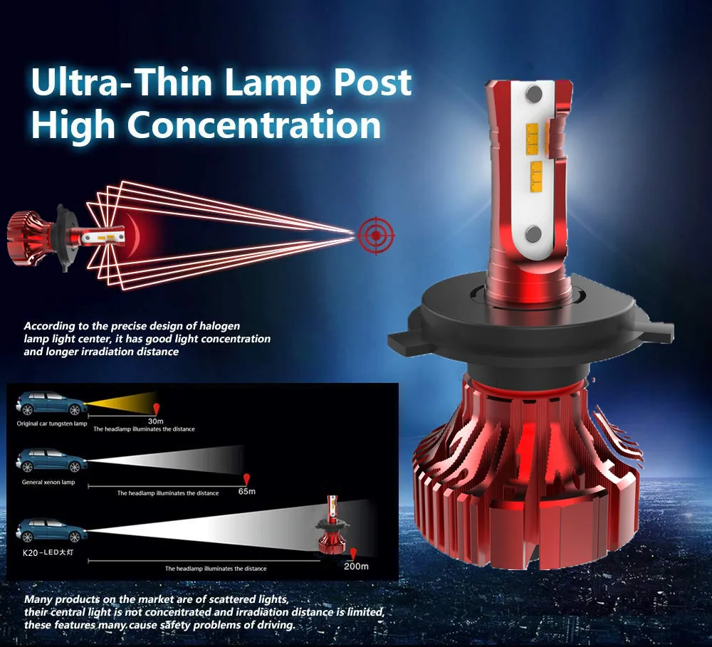 I8 Fanless Mini LED Headlight