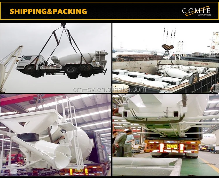 concrete mixer packing&shiping.png