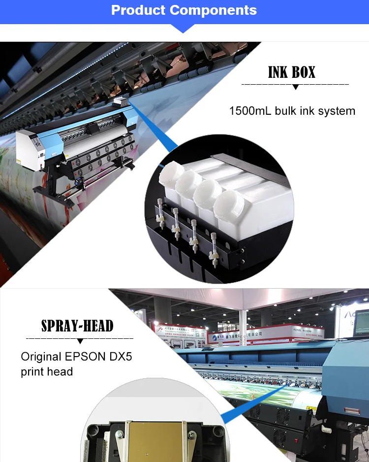 Good quality 1.6m dx5 head eco-solvent printer with cmyk