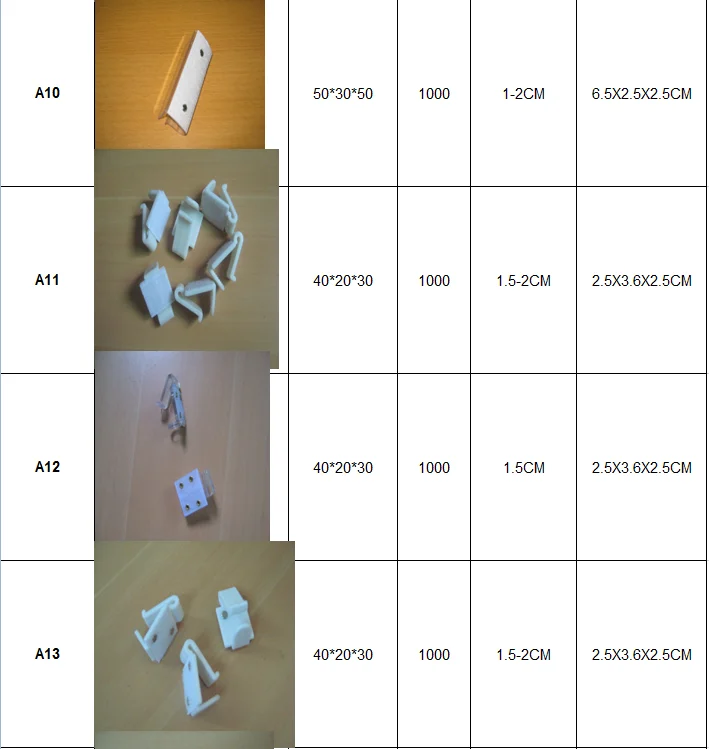 Different Design Size Plastic Metal Clips For Wedding Banquet Table